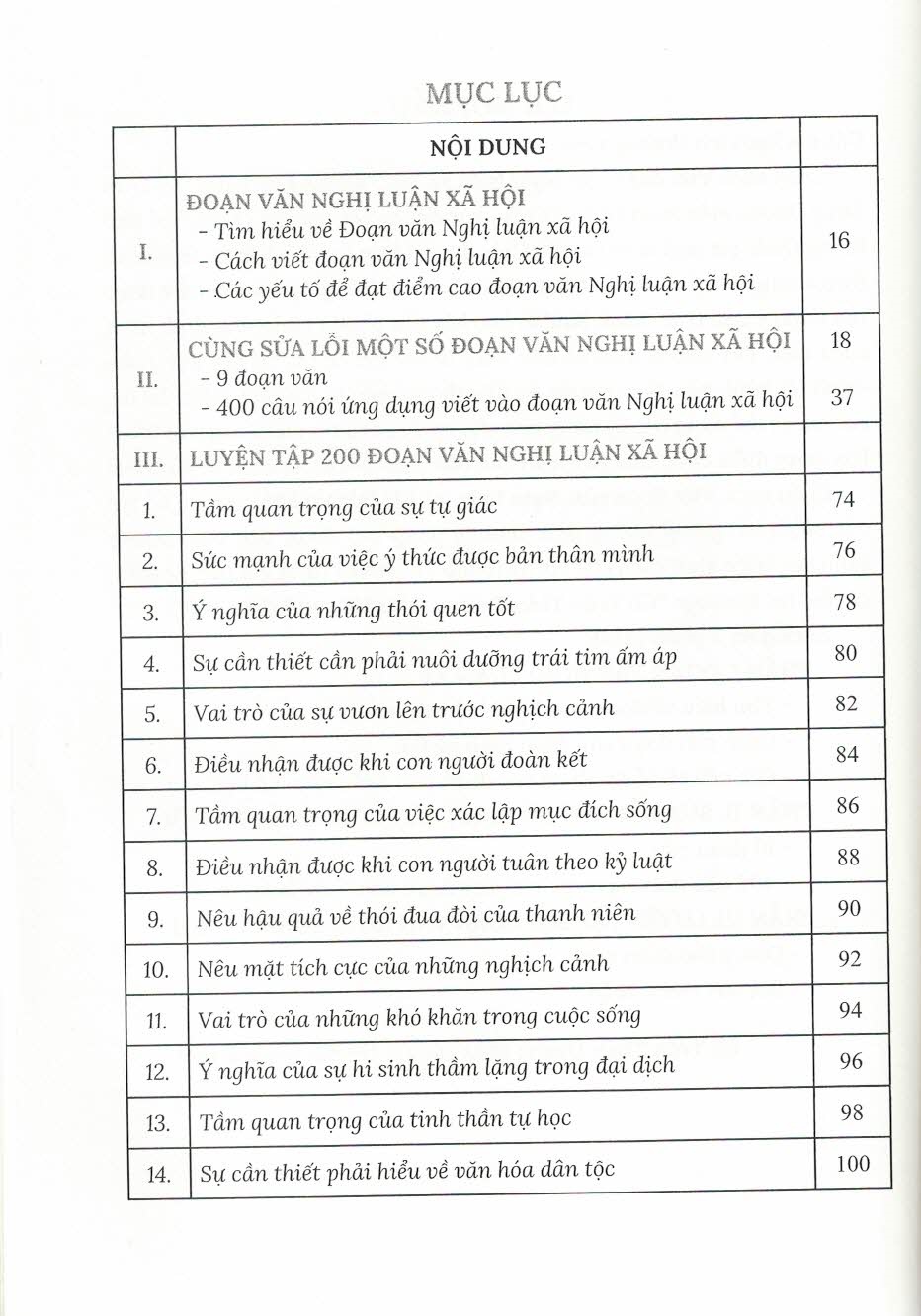 Viết Đoạn Văn Nghị Luận Xã Hội Không Khó (Hiểu đúng đoạn văn Nghị luận xã hội; Đi xây dựng hệ thống ý; Phát triển văn phong; Sáng tạo, thể hiện rõ quan điểm của người viết)