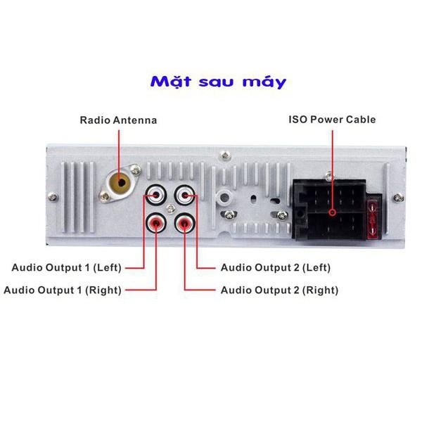Bộ Đầu nghe nhạc kiêm Đài cho Ô tô kèm điều khiển gắn vô lăng RK-538