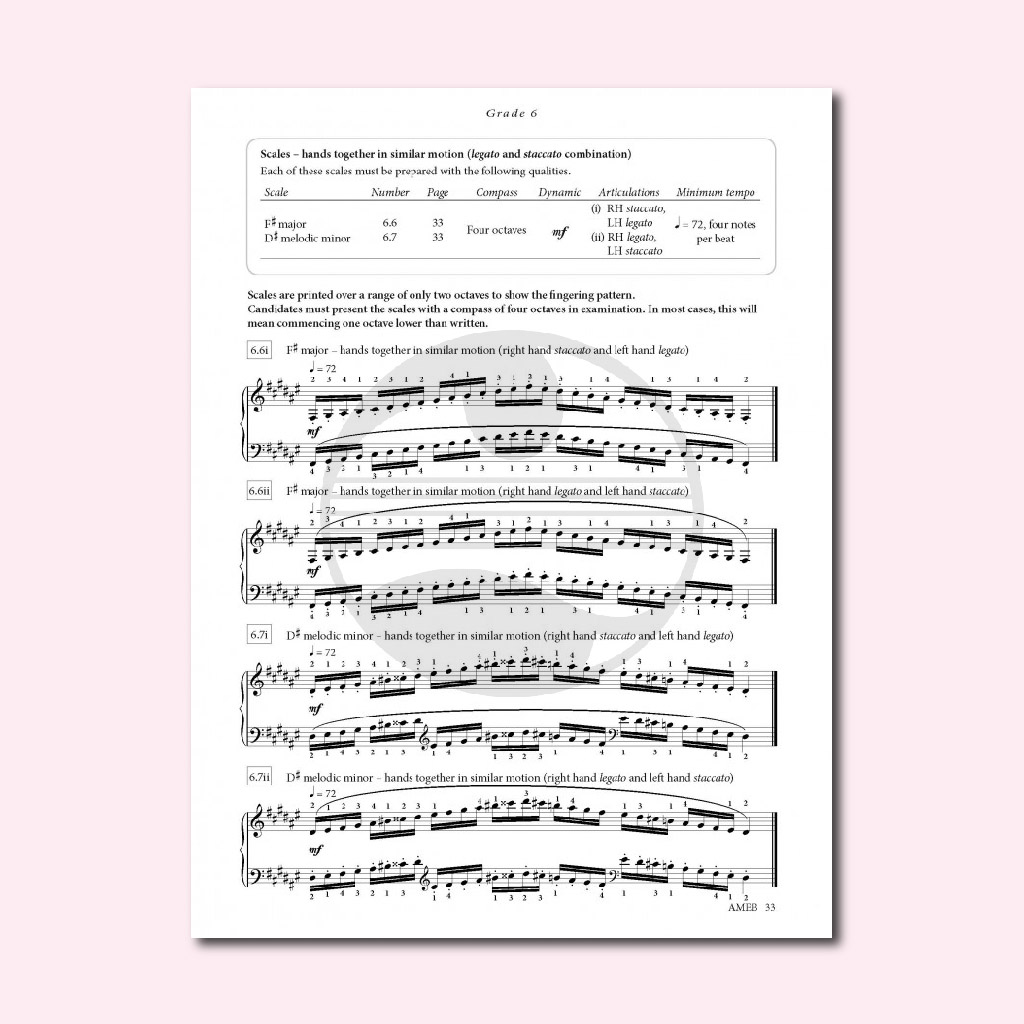 Sách Luyện Kỹ Thuật Piano AMEB - 2018 Piano Technical Work Level 2 (Grade 5 - Grade 8)