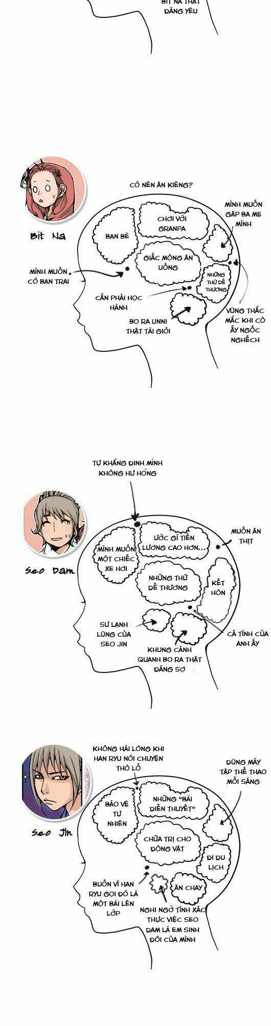 pet diary chapter 27 7