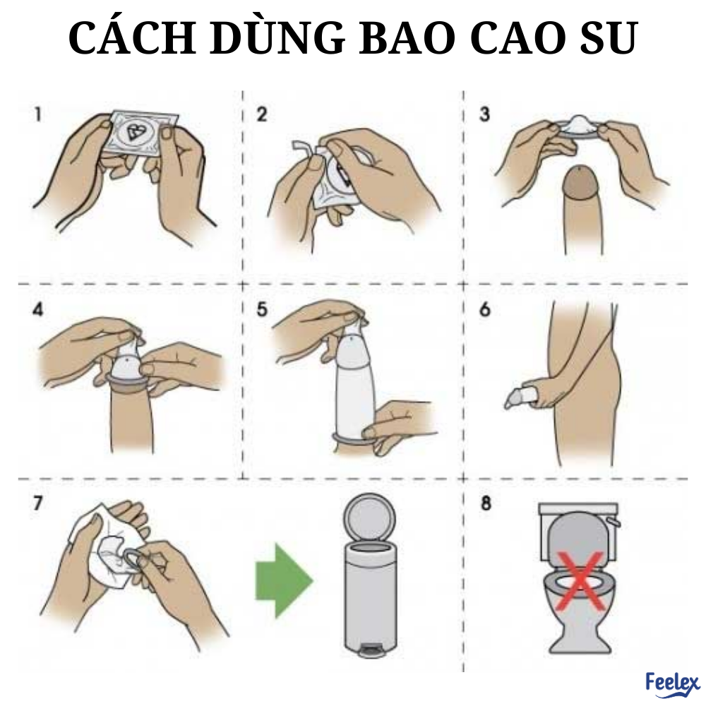 Bao cao su Feelex Invisible Plus siêu mỏng, nhiều gel bôi trơn - Hộp 03 bcs