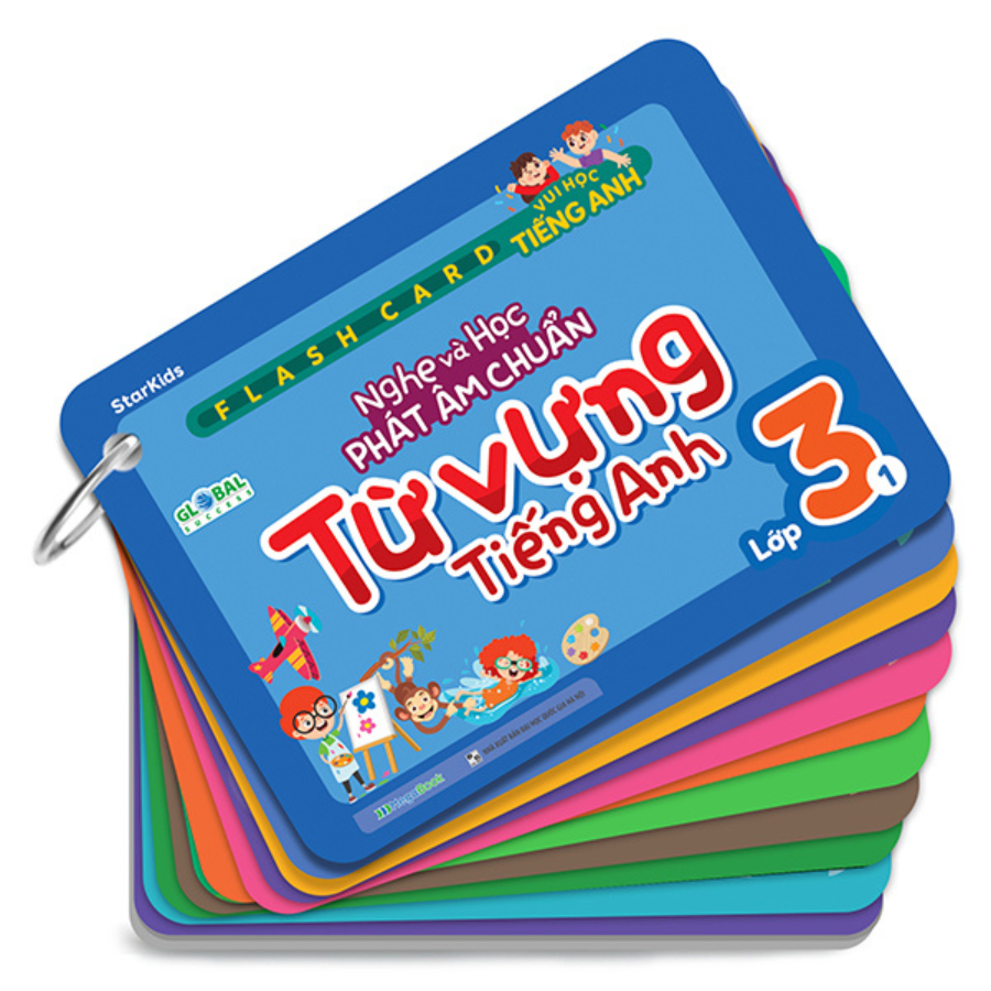 Flashcard vui học Tiếng Anh: Nghe và học phát âm chuẩn từ vựng Tiếng Anh lớp 3-1