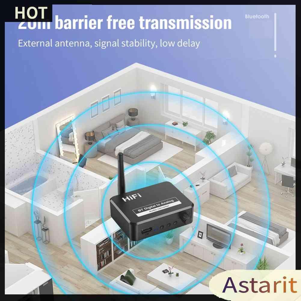 Bộ ChuyểN Âm Thanh Bluetooth HiFi