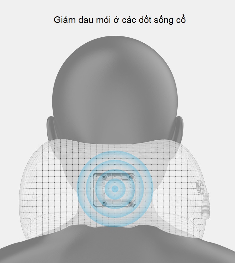 Máy massa cổ, vai gáy thông minh V2