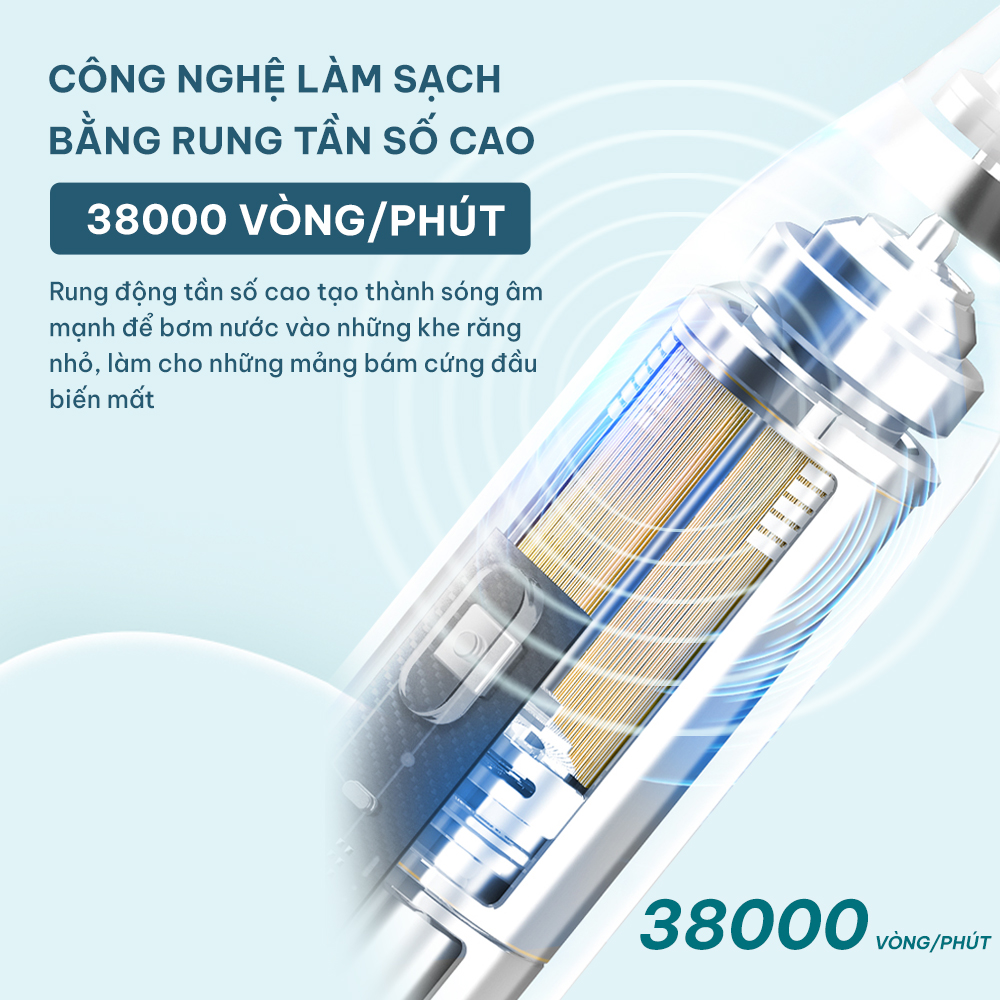 Bàn chải điện CWell S2 Pro chính hãng, công nghệ sóng siêu âm, làm trắng răng, pin khoẻ dùng 60 ngày, bản nâng cấp 2023