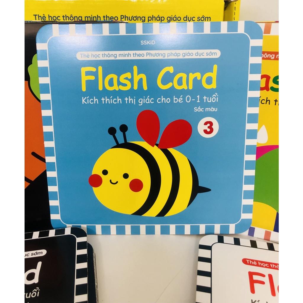 Thẻ Học Thông Minh Flashcard Kích Thích Thị Giác Cho Bé Từ 0-1 Tuổi Theo Phương Pháp Giáo Dục Sớm - Đồ Chơi Vinatoys