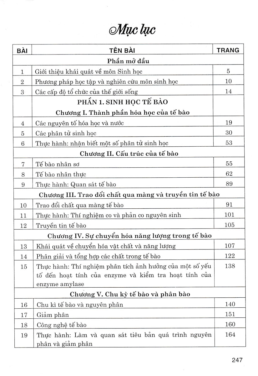 Hướng Dẫn Tự Học Sinh Học 10 - HA