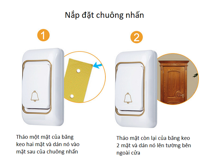 Chuông Cửa Không Dây - Bộ Chuông Cửa Không Dây Chống Nước Cacazi Katjas K06-2