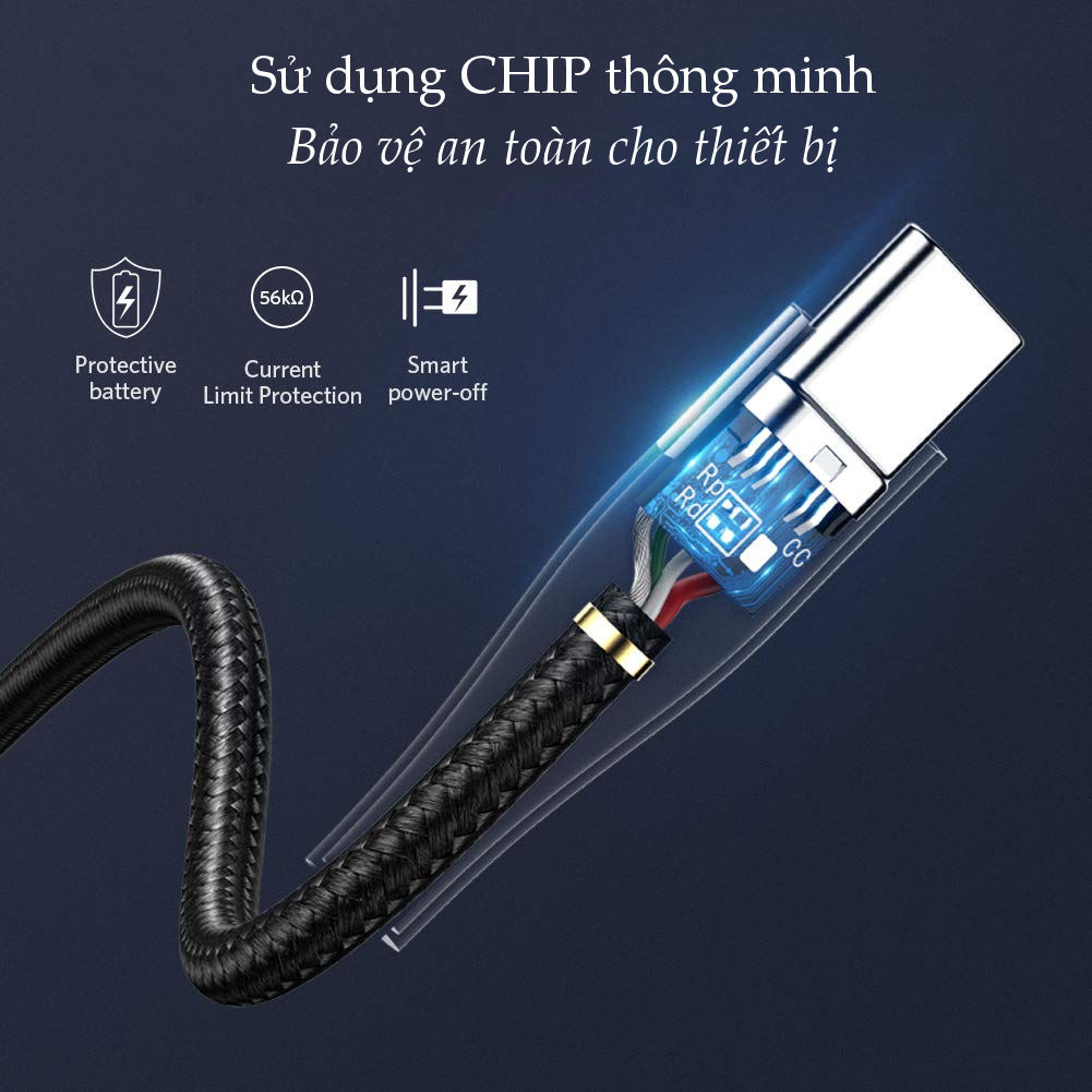 Dây cáp sạc và truyền dữ liệu, dài 0.5-2m UGREEN ED022 cổng USB type C, hỗ trợ sạc nhanh dòng 3A, vỏ bện nylon - Hàng nhập khẩu chính hãng