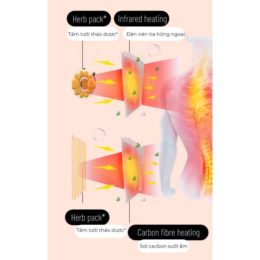 Giường massage cá nhân MATTRESS HEALTHCARE 10D - Home and Garden