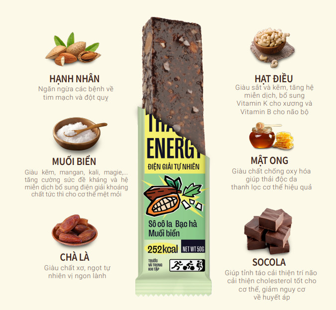Hộp 10 Thanh Protein Bar 365Begin - BANU Chocolate Bạc Hà Muối Biển – Thanh Năng Lượng Thay Thế Bữa ăn Tiện lợi Lành mạnh Dành Cho Người Bận Rộn Tập Luyện Thể Thao