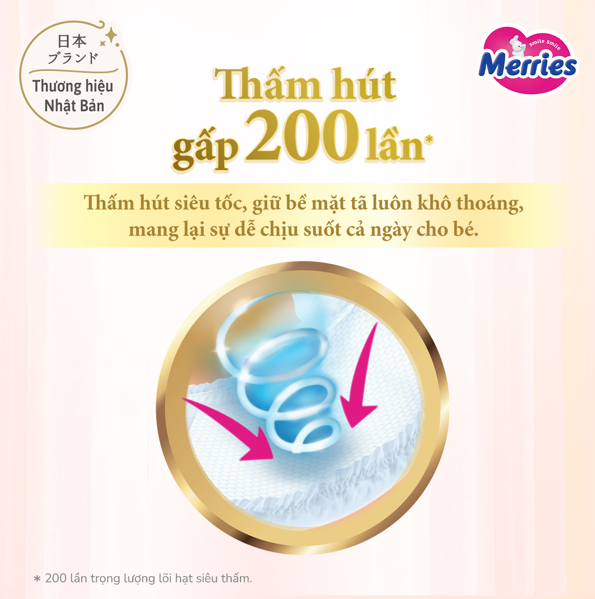 Tã Quần Merries Siêu Thoáng Khí Đủ Size M48/L40/XL34/XXL24