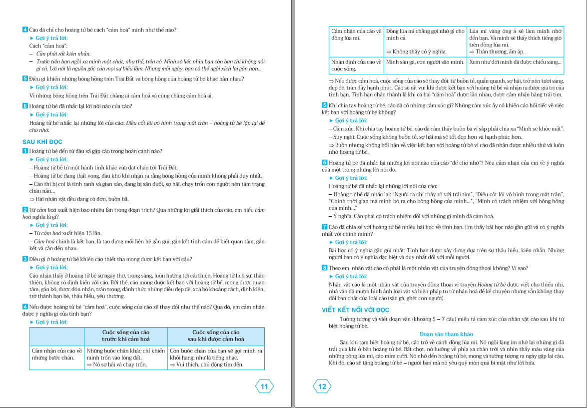 Sách - Combo 2 cuốn Học Tốt Ngữ Văn Lớp 6 - Biên soạn theo CT GDPT mới (Bộ sách Kết Nối) - ndbooks
