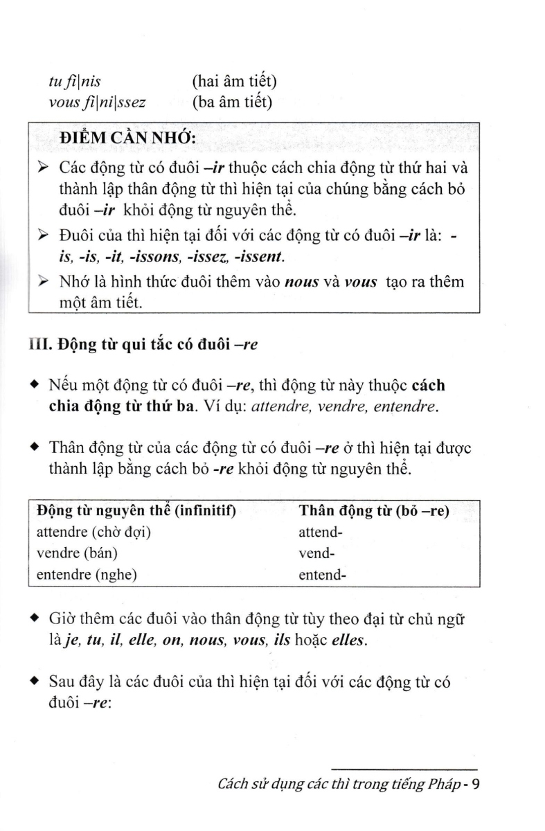 Cách Sử Dụng Các Thì Trong Tiếng Pháp - HA