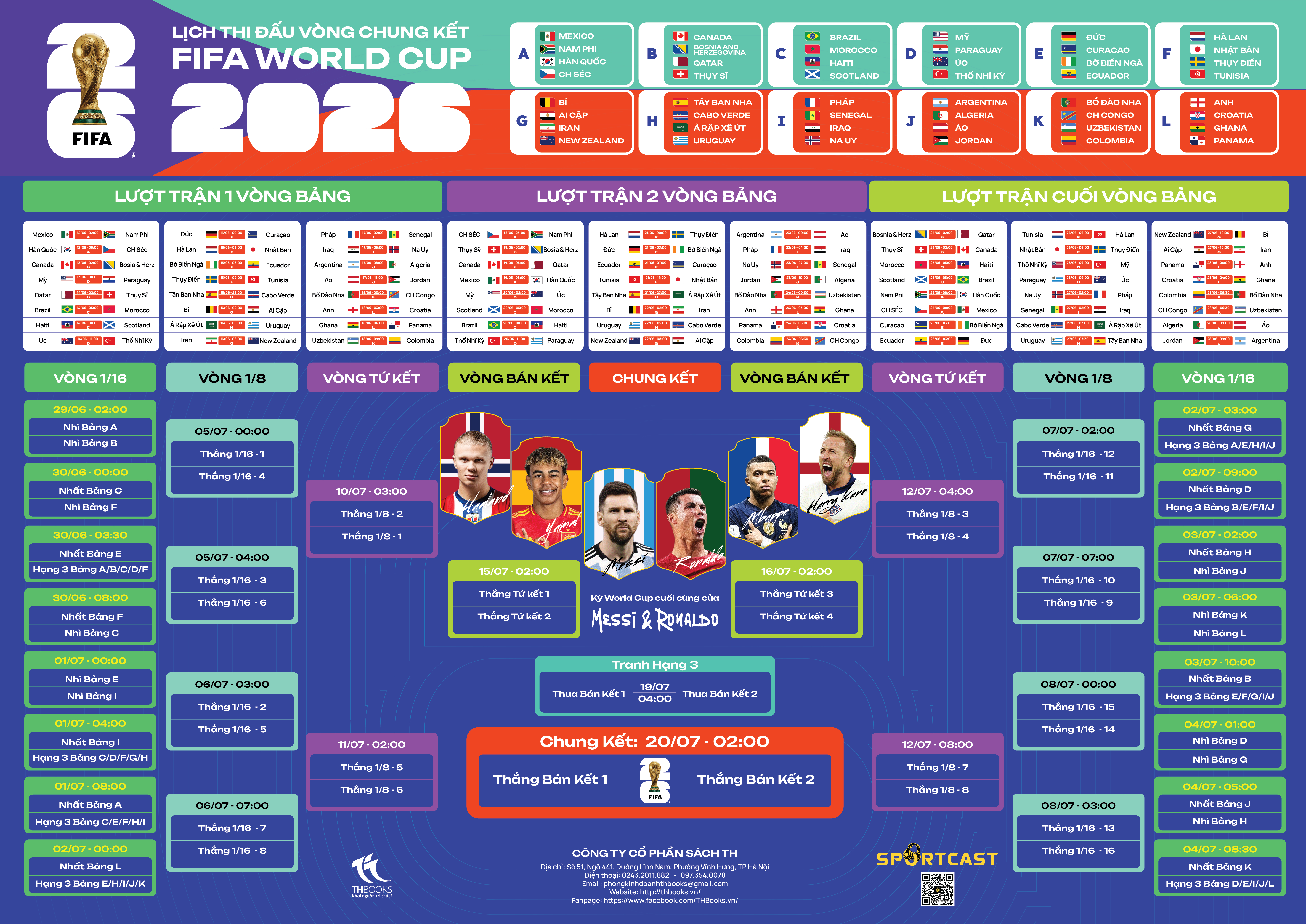 Lịch thi đấu World Cup 2026 - Theo giờ Việt Nam