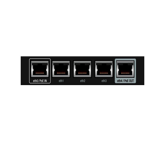 Cân Bằng Tải Cộng Băng Thông Ubiquiti EdgeRouter X Router - Hàng chính hãng