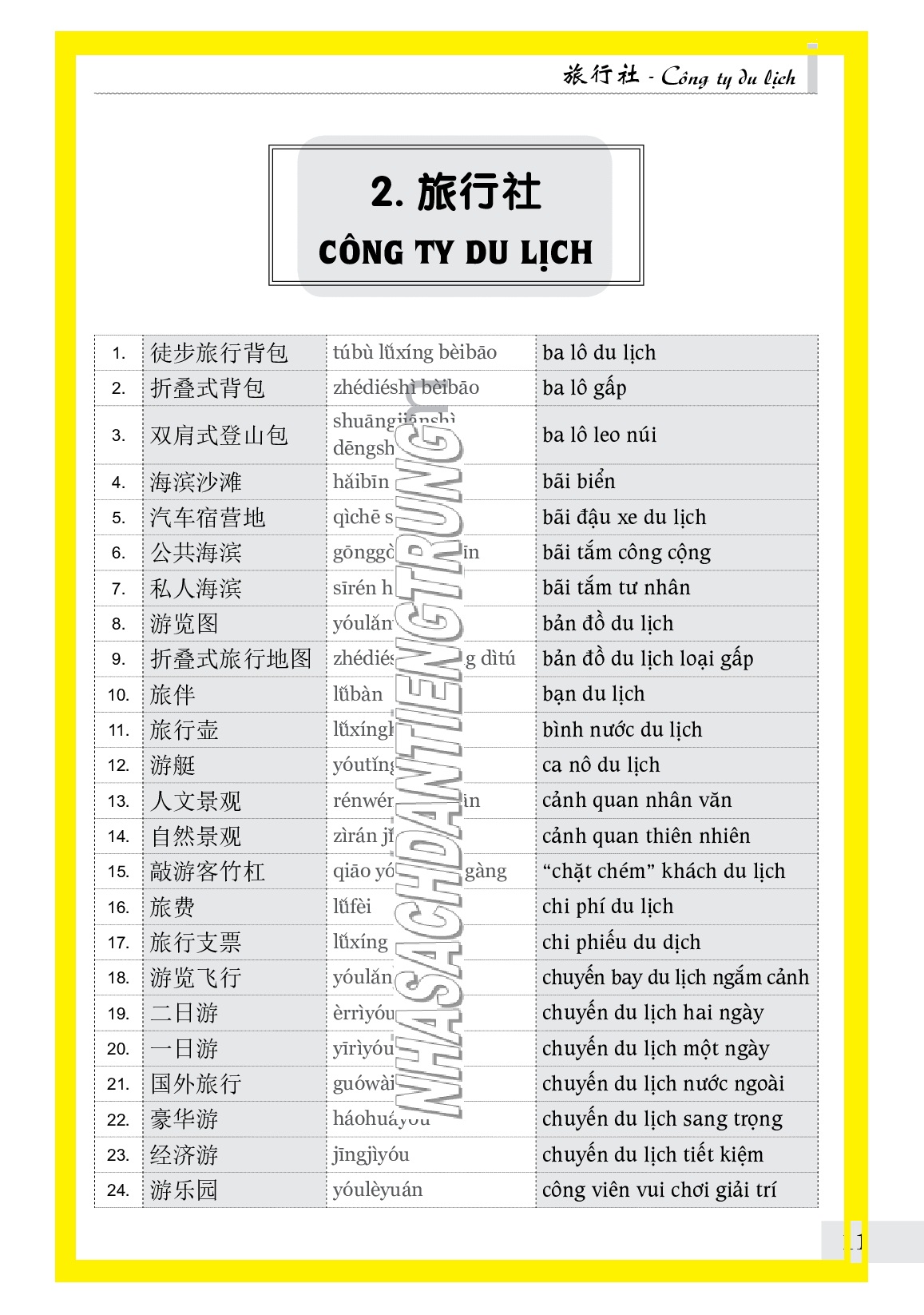 Combo 2 sách: 1500 Câu chém gió tiếng Trung thông dụng nhất + Từ điển chủ điểm Hán Việt chuyên nghành  + DVD