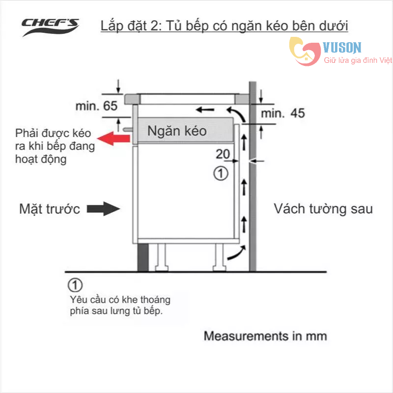 Bếp từ đôi Chefs EH-DIH32A - Hàng chính hãng