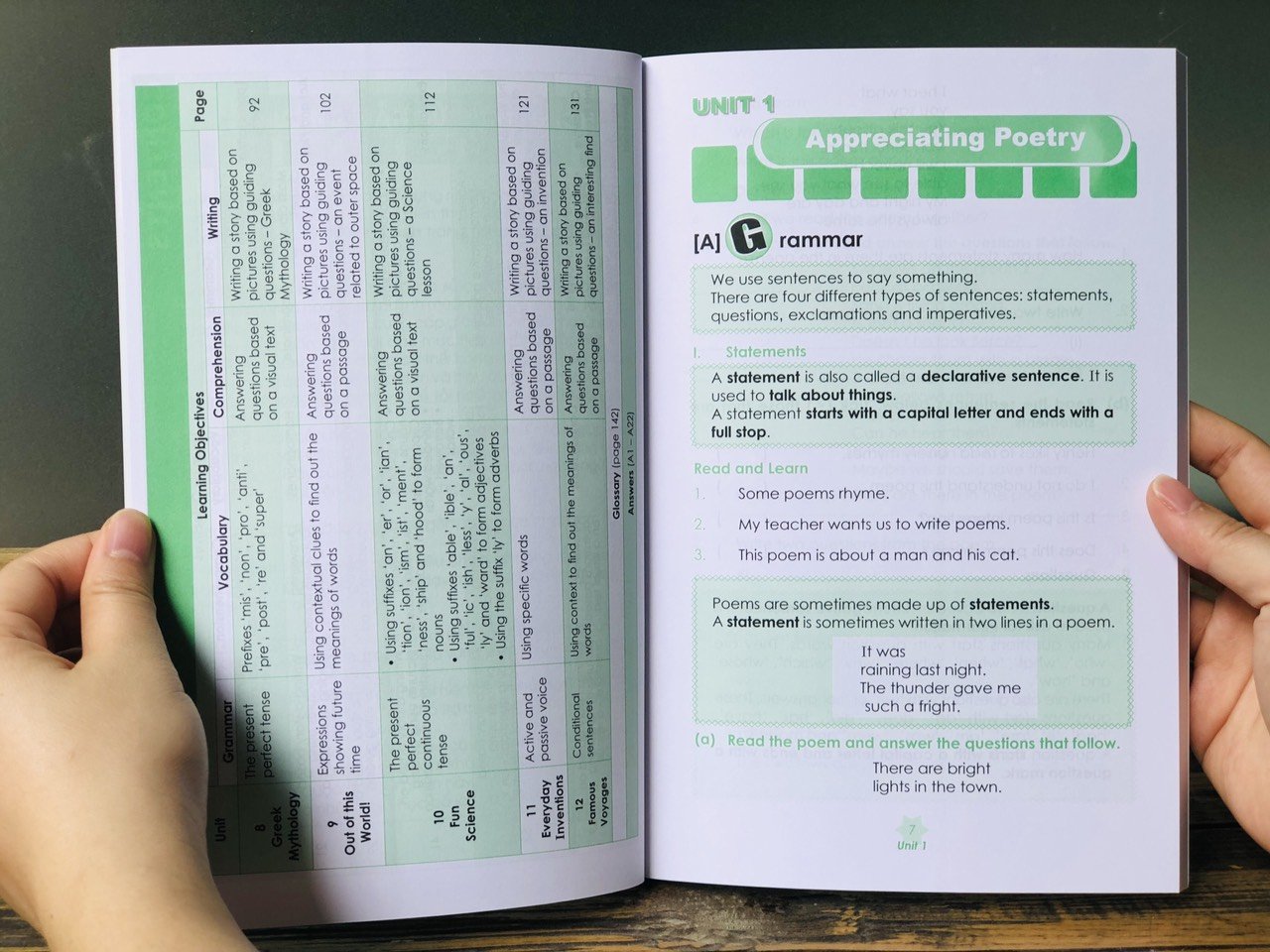 Sách: Learning English 5 - Dành Cho Học Sinh Lớp 5