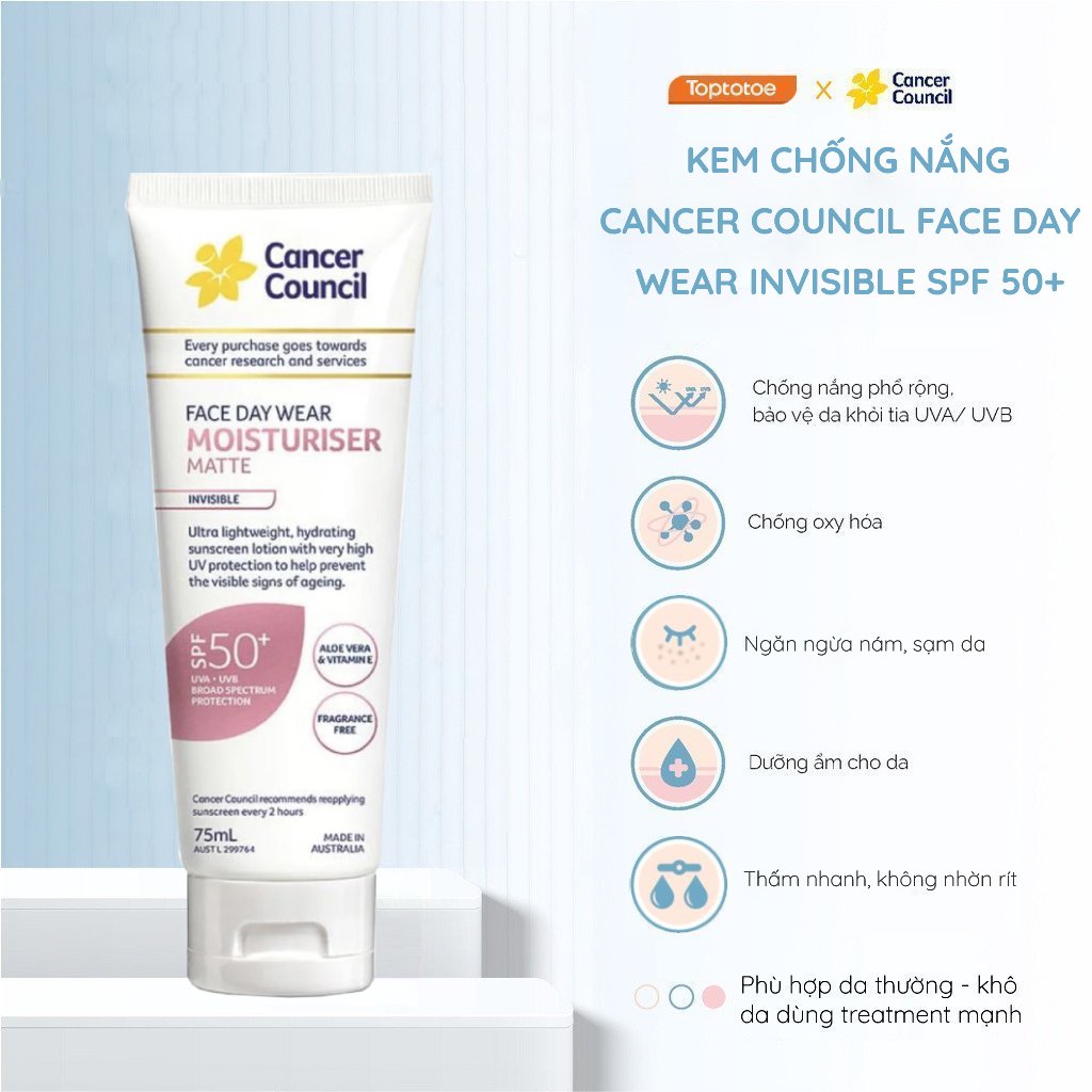 Kem Chống Nắng Cancer Council Active/Sensitiv/Ultra/Everyday SPF 50+/ PA +++ 110ml