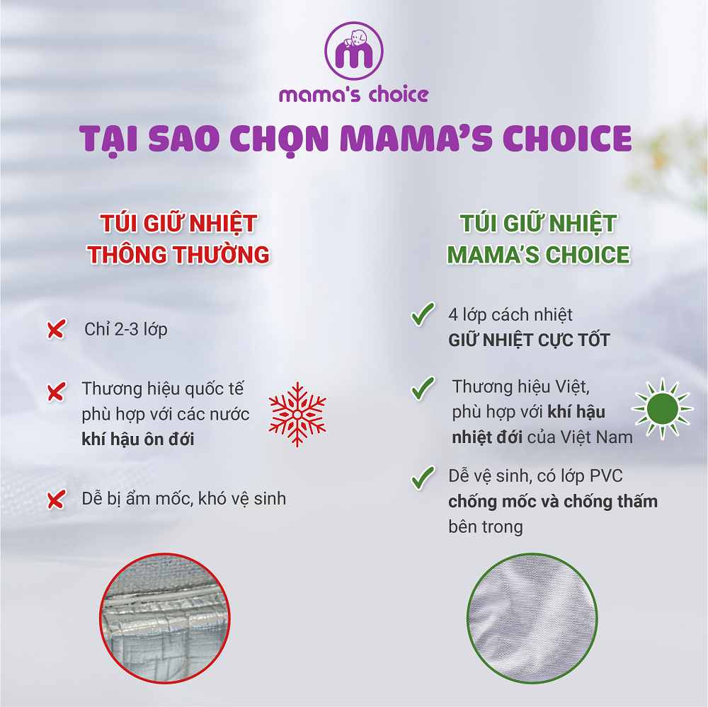 Túi Giữ Nhiệt Kèm Đá Khô Mama's Choice | Bảo Quản Giữ Lạnh Sữa Mẹ, Đựng và Giữ Nóng Đồ Ăn | Chất Liệu Cao Cấp và An Toàn