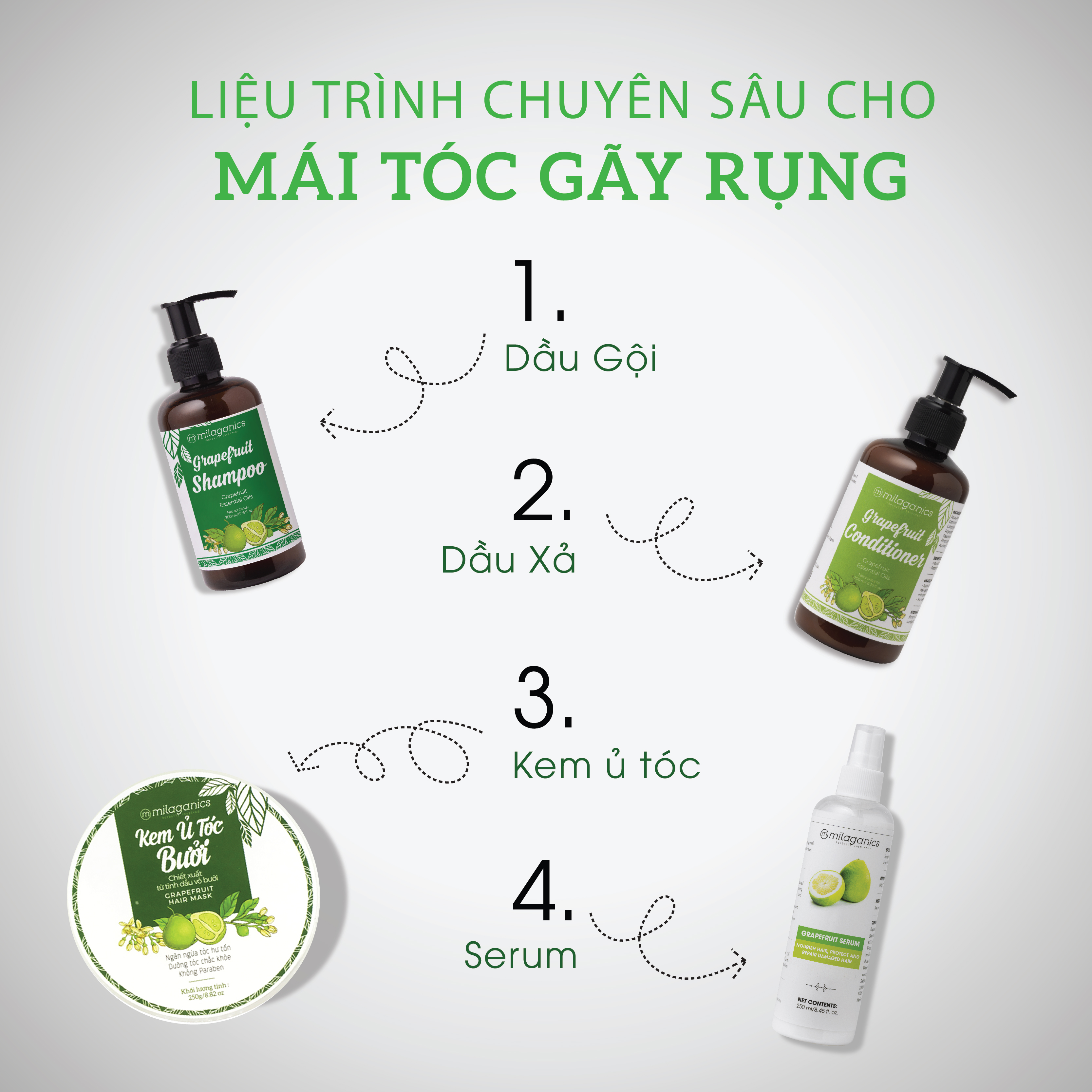 Serum Bưởi Ngừa Rụng Tóc &amp; Kích Thích Mọc Tóc Từ Tinh Dầu Bưởi Nguyên Chất MILAGANICS 100ml - 250ml (Chai