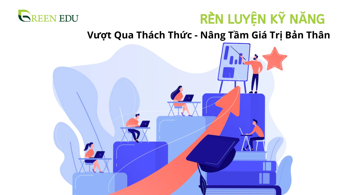 Khóa học Kỹ Năng Mềm SkillUp Tư Duy Thiết Kế - Design Thinking