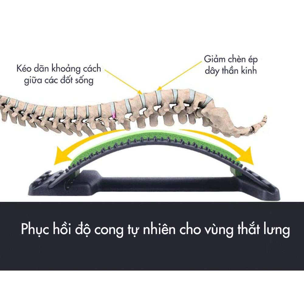 Dụng cụ massage cột sống, Thoát Vị Đĩa Đệm, Thoái Hóa, Đau Lưng, Vai Gáy