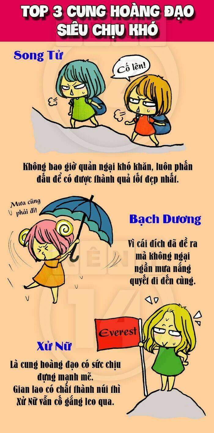 12 cung hoàng đạo vui chapter 29 1