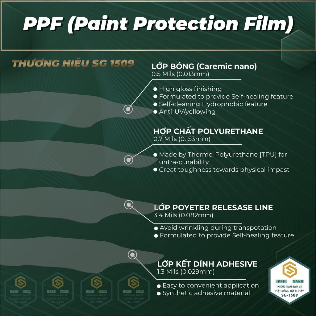 PPF EXCITER 2018 | MIẾNG DÁN PPF EX 2018 CHỐNG TRẦY XƯỚC, PHỤC HỒI VẾT XƯỚC, LÀM MỚI MẶT ĐỒNG HỒ XE, SG1509