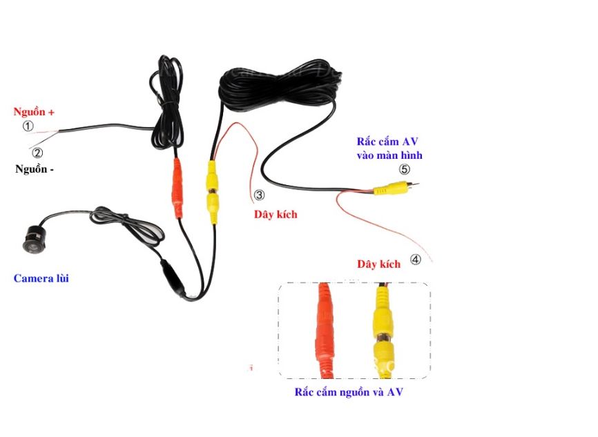 Dây camera lùi ô tô chân cắm AV chiều dài 6m,10m,15m,20m