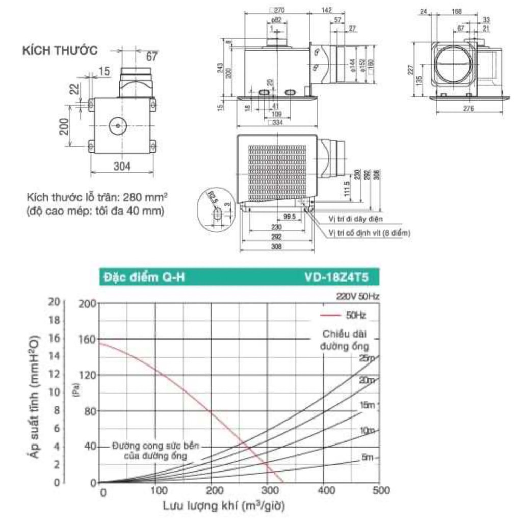 Quạt hút âm trần nối ống gió Mitsubishi VD-18Z4T5 31W Made in ThaiLand HÀNG CHÍNH HÃNG