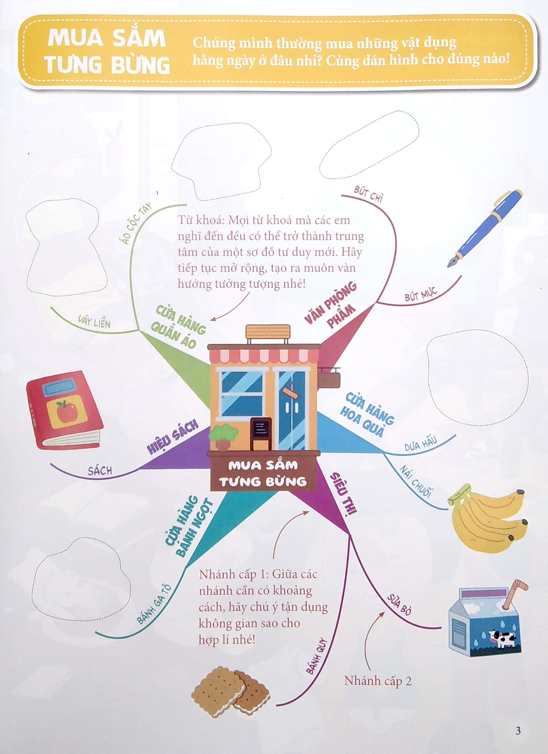 Vui Học Sơ Đồ Tư Duy: Sách Bóc Dán - Tăng Cường Khả Năng Quan Sát