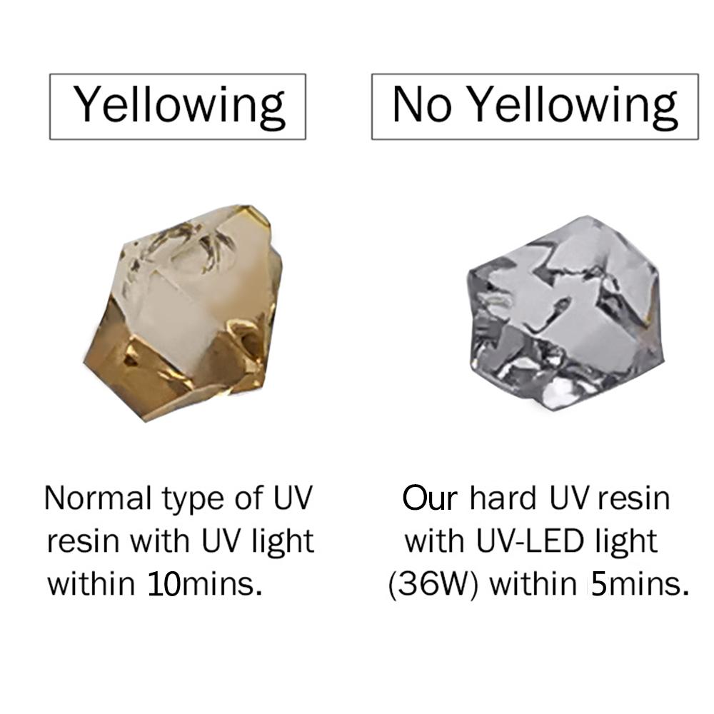 Keo nhựa resin UV làm đồ thủ công, mặt dây chuyền DIY