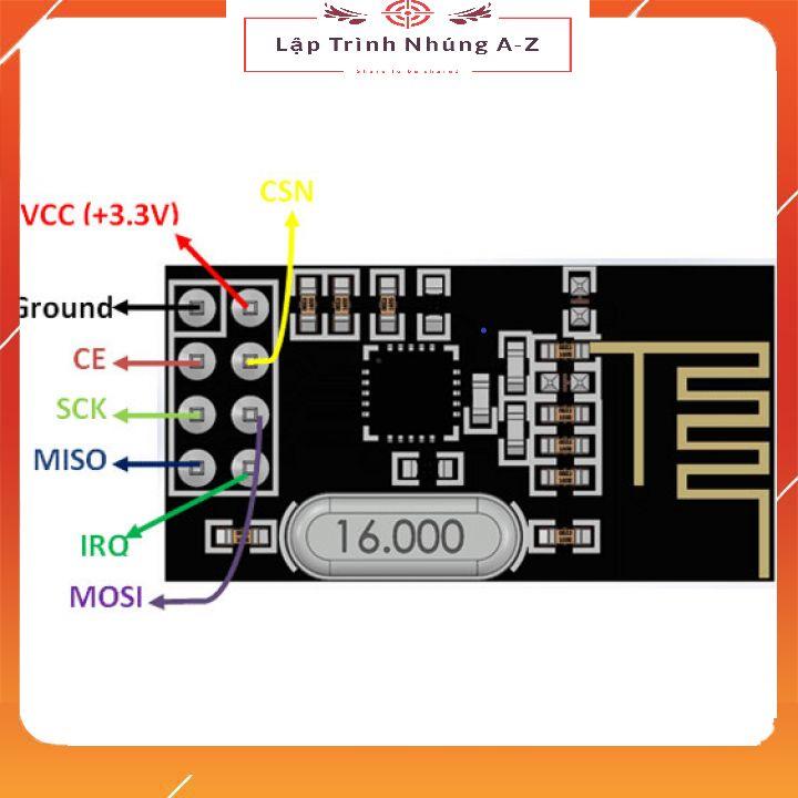 [Lập Trình Nhúng A-Z][32] Module NRF24L01 2.4GHz 8Pin