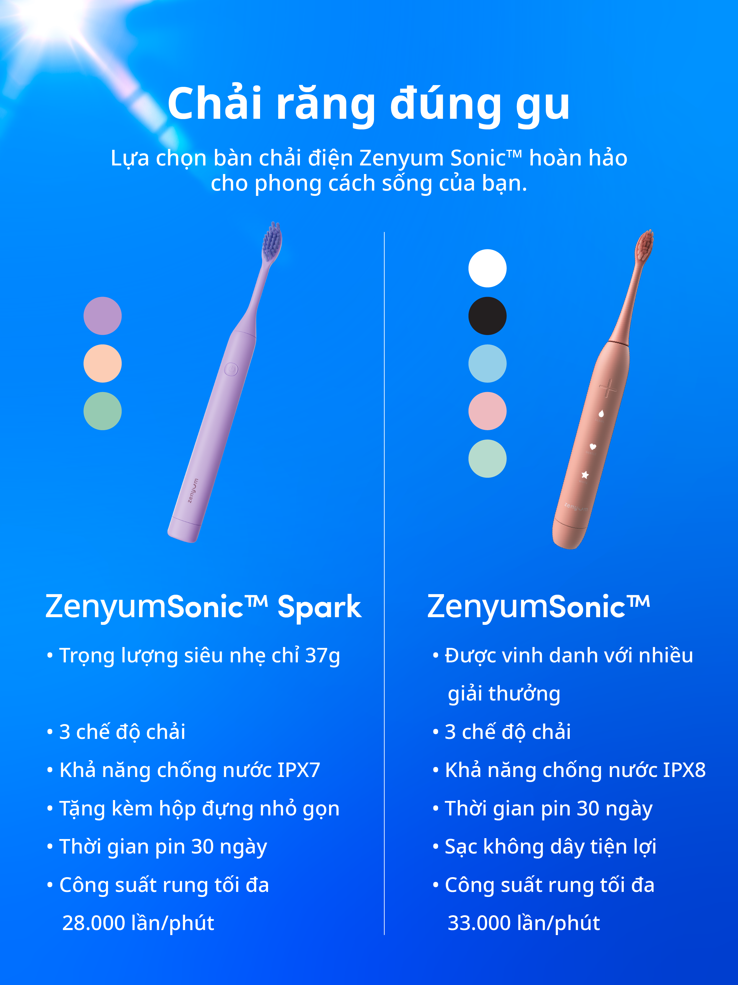 [MỚI] Bàn chải điện ZenyumSonic Spark - Màu Tím Lilac / Kem / Xanh Sage