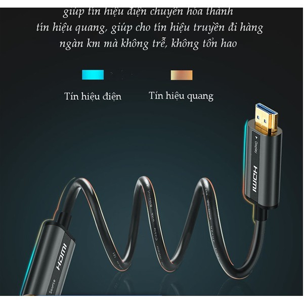 Dây Cáp HDMI 2.0 Sợi Quang Ugreen HD132 50717 50215 50216 50217 50218 50219 Cao Cấp hàng Chính Hãng