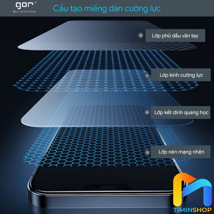 Dán cường lực điện thoại Samsung Galaxy F41 - thương hiệu Gor