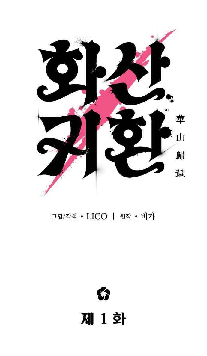 sự trở lại của phái hoả sơn chapter 1 166