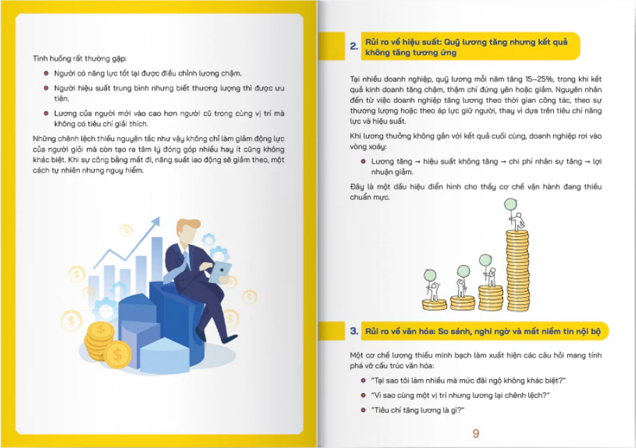 Sách - Hướng Dẫn Công Thức Trả Lương + Thưởng 3P (Vị trí - Năng lực - Hiệu suất)