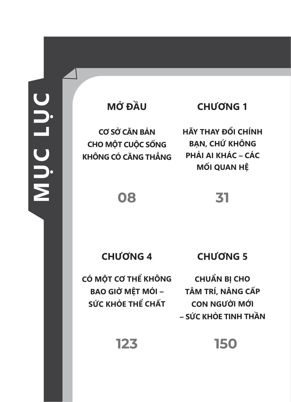 “Bách Khoa” Giải Tỏa Căng Thẳng - 50+ Giải Pháp Gạt Bỏ Mọi Lo Lắng, Muộn Phiền Và Mệt Mỏi Trong Cuộc Sống