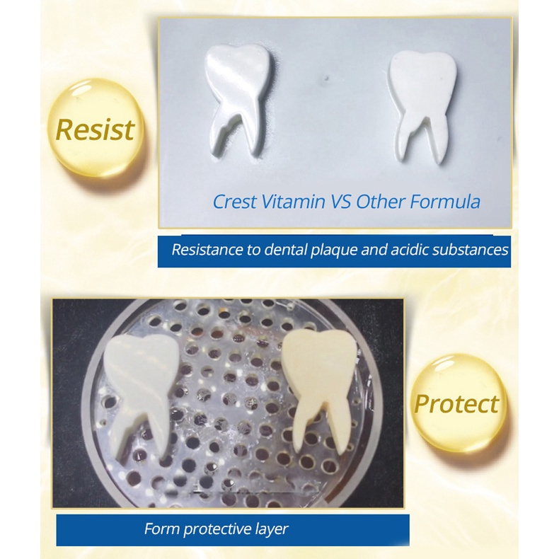 Kem đánh răng ORAL-B Crest 3D cao cấp làm trắng răng nổi bật hiệu quả chuyên nghiệp