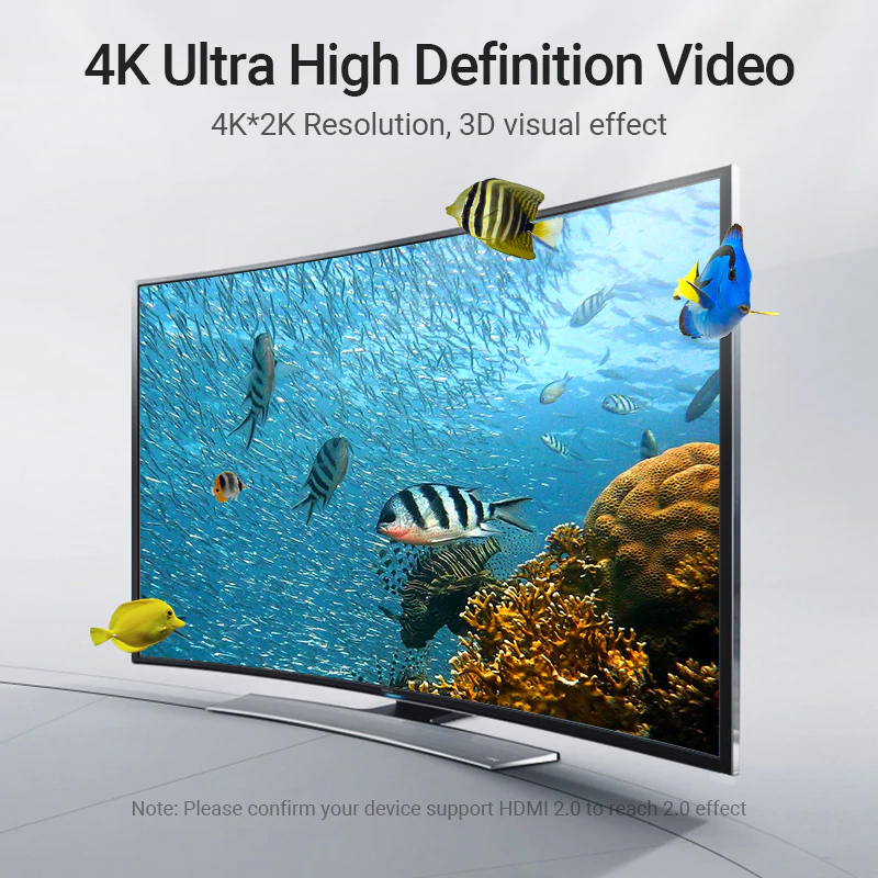 Cáp HDMI 2.0 Vention gập 90° AARBG - Hàng chính hãng