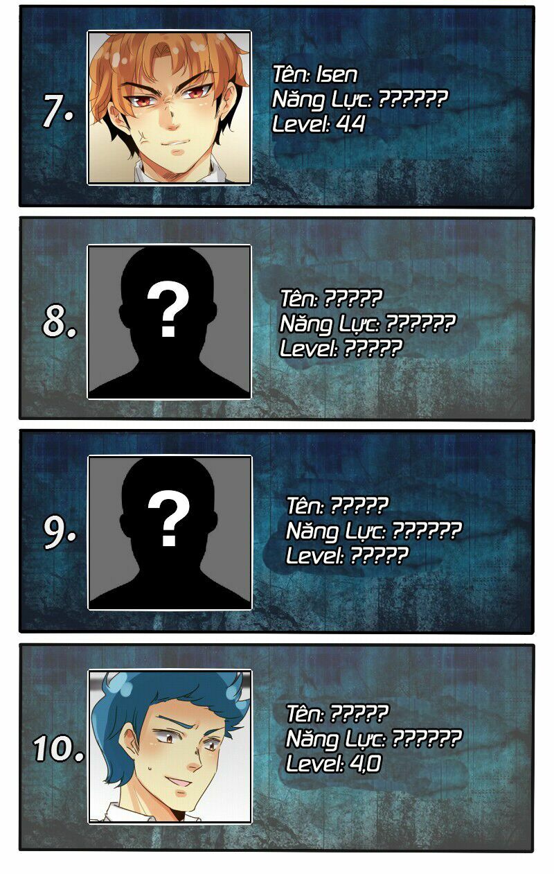 unordinary chapter 35 61