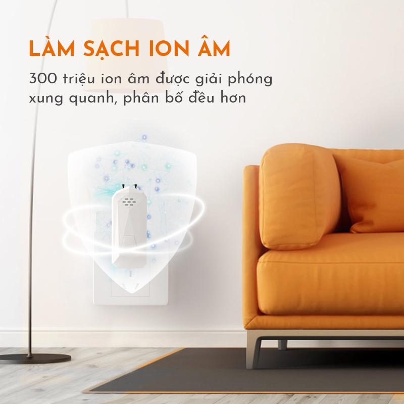 Máy lọc không khí mini GAABOR GAPH-M01A - Hàng chính hãng