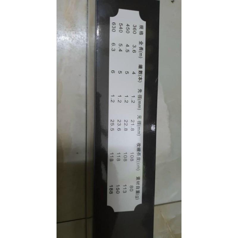 Cần câu tay noeby 5h