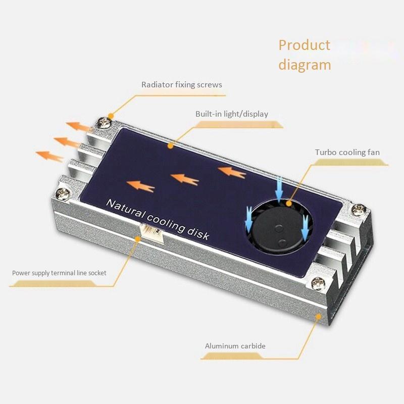 Bộ tản nhiệt ổ cứng M2 SSD 2280 NVME SSD màu đen
