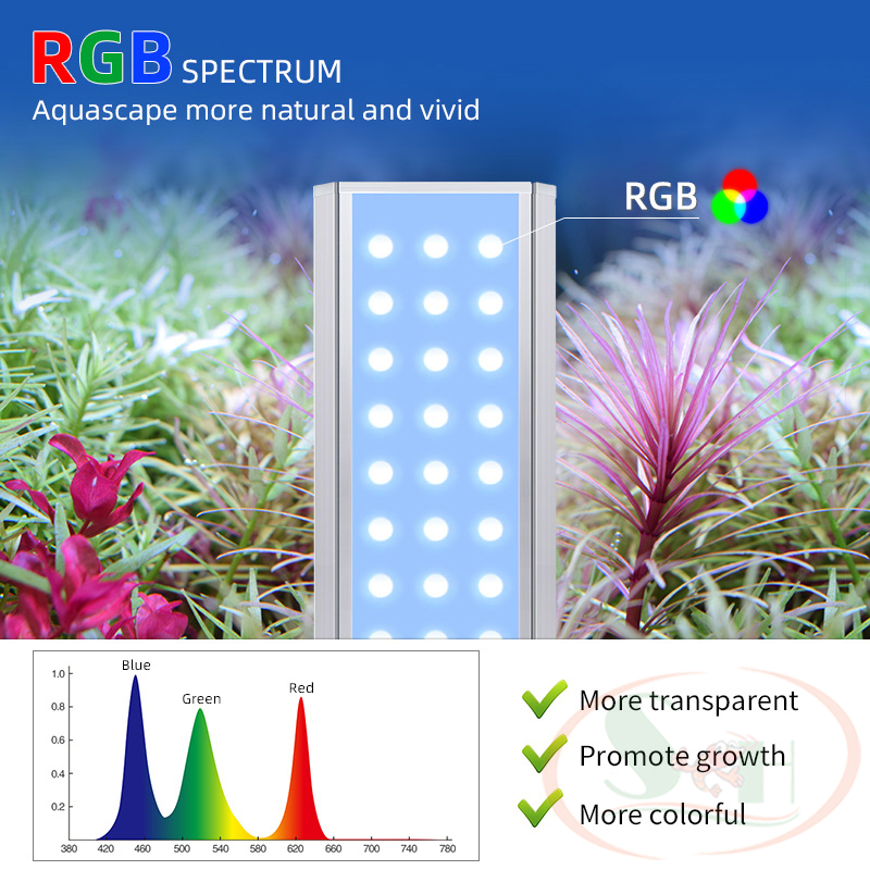 Đèn led Week RGB-UV S series S300, S400, S450 nano mini kẹp thành hồ bể thủy sinh cá tép