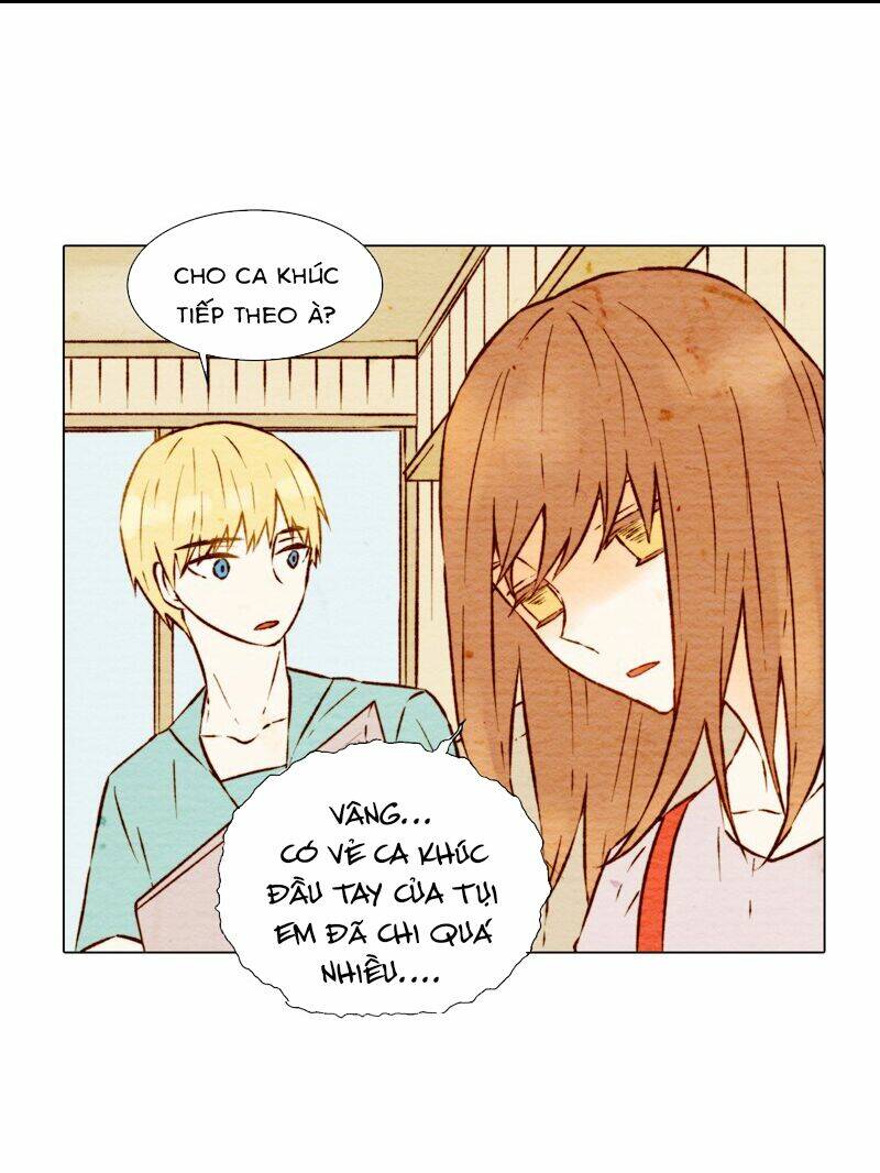 sự sao chép chapter 4 24