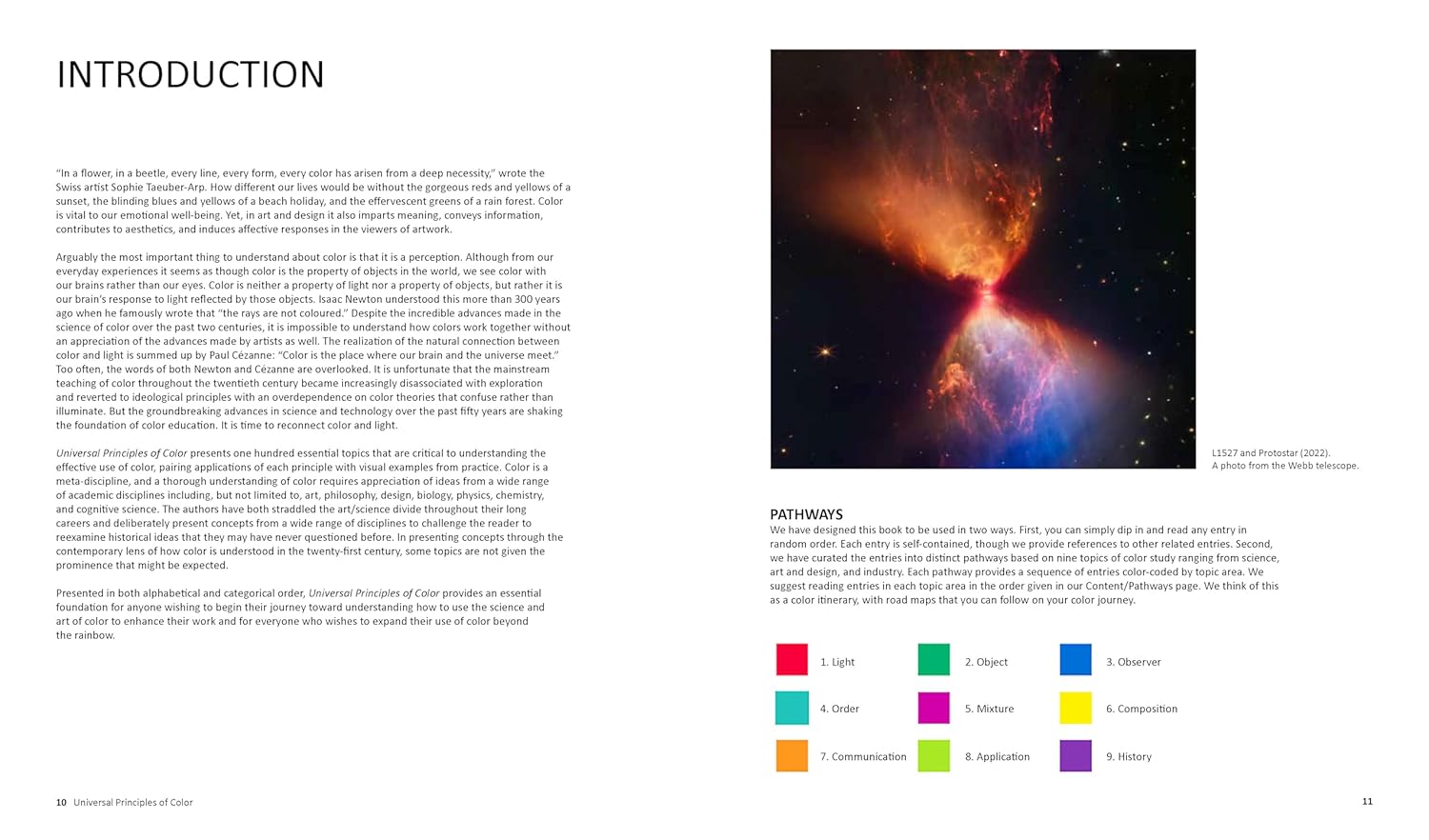 Universal Principles Of Color
